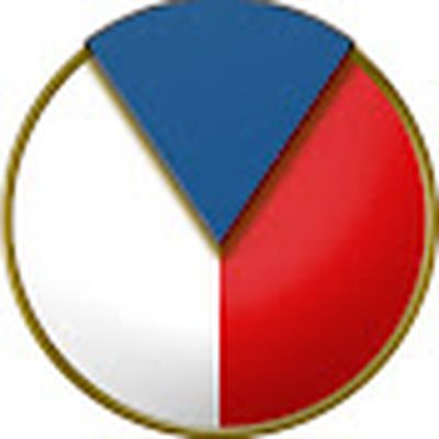Czech Magic House