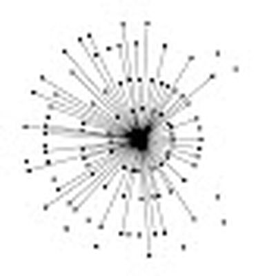 Уроки Медитации